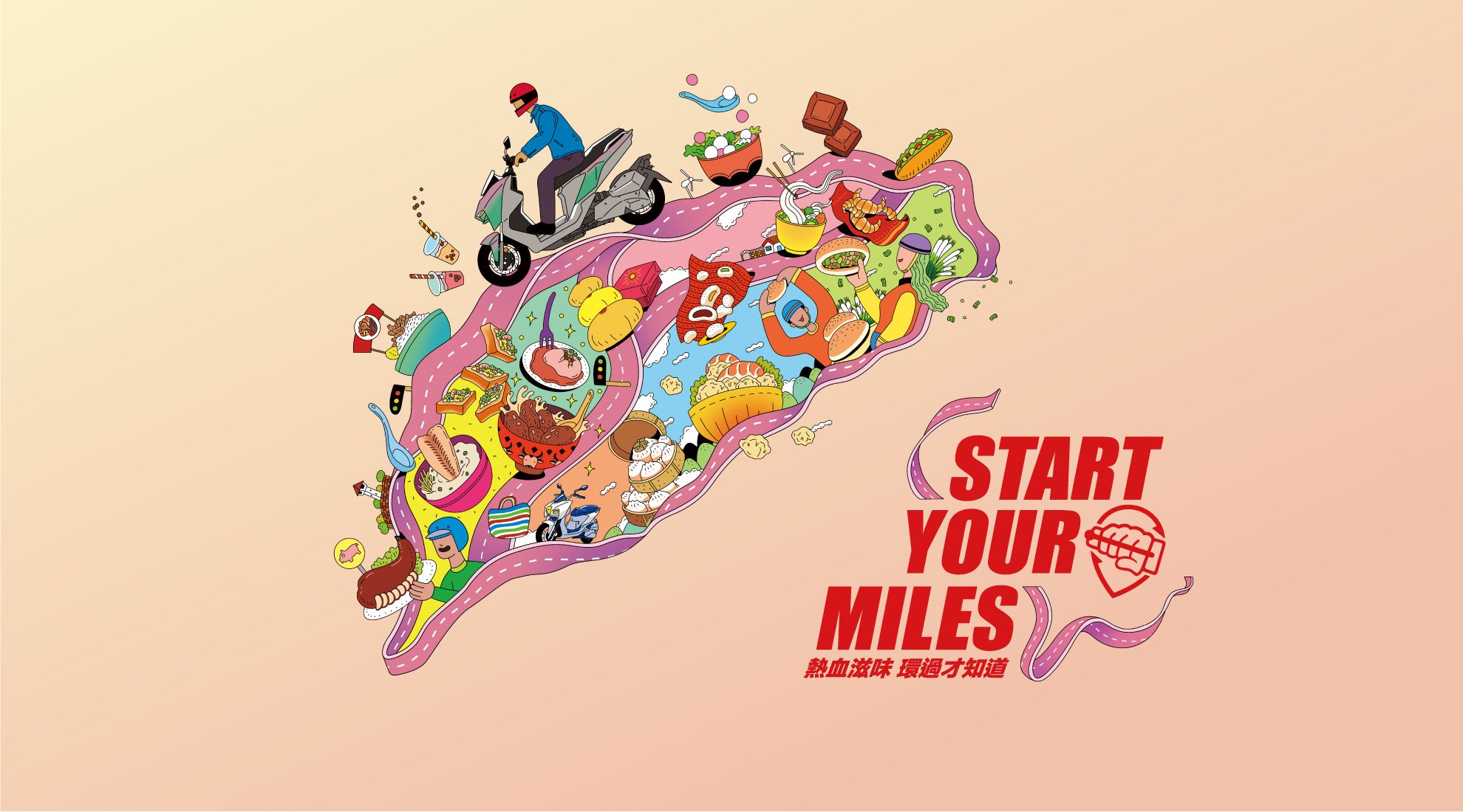 Start your miles
