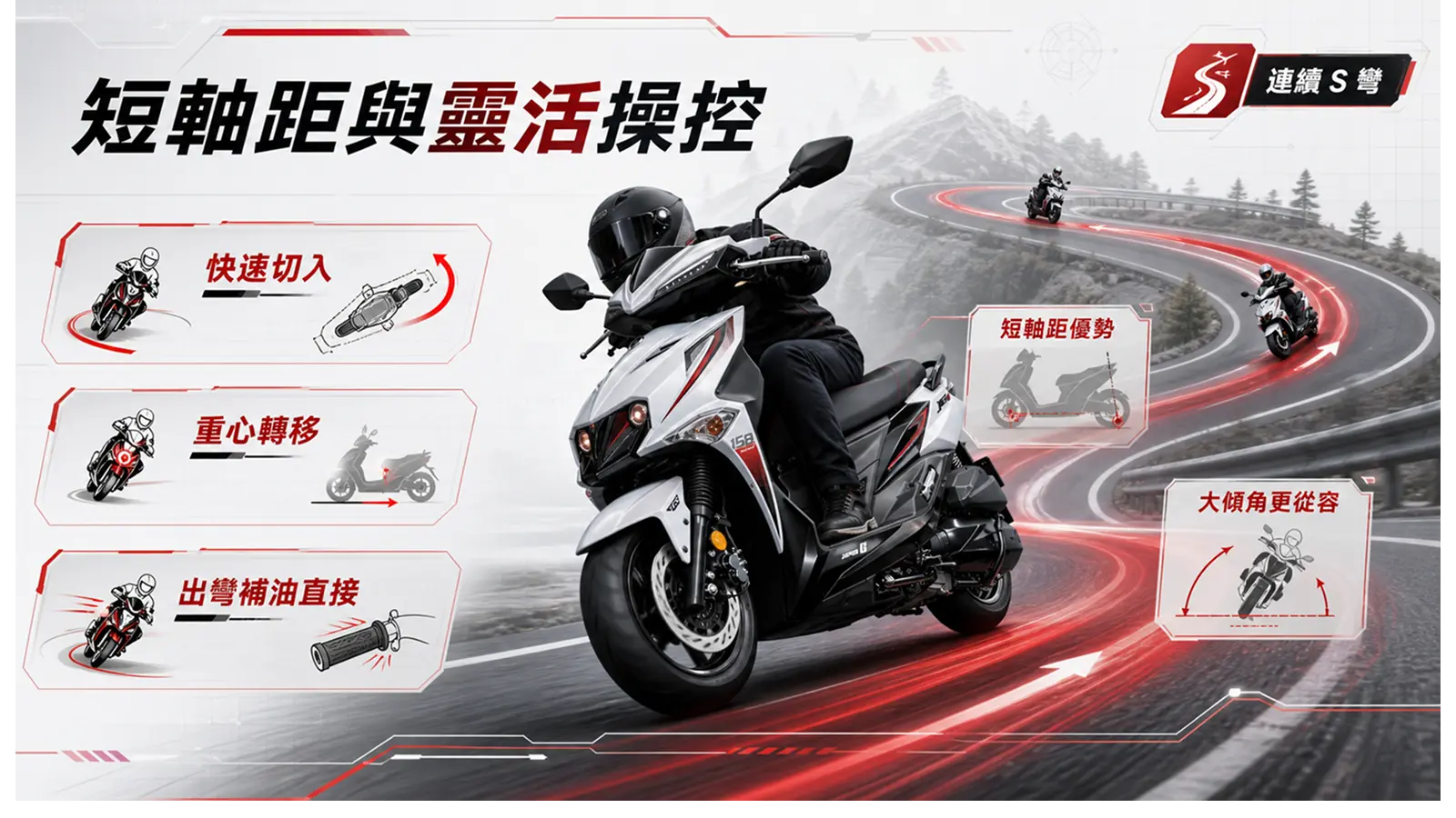 【上架範例】New DRGBT 與 JET SL+ 158 SUPERC 怎麼選？兩種性能取向差異解析