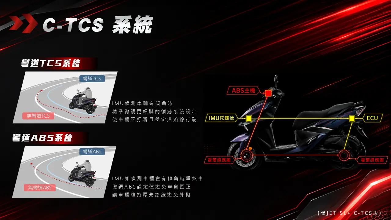 馭望.競化,All New SYM JET SL/SL+上市 馭望.競化,All New SYM JET SL/SL+上市