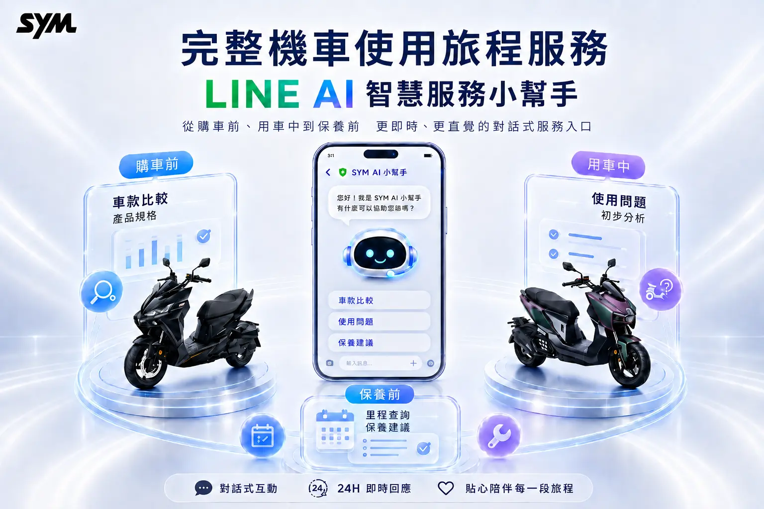 SYM LINE AI 智慧服務正式上線 SYM LINE AI 智慧服務正式上線