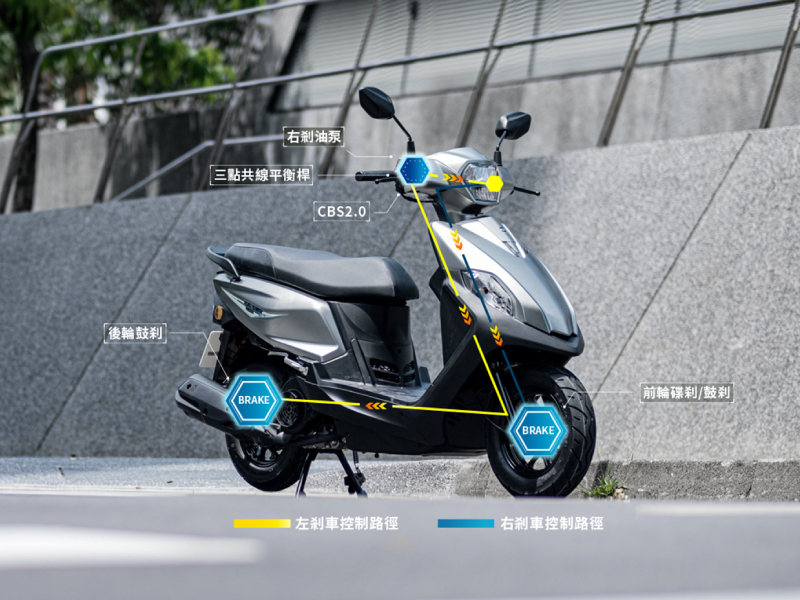 全新迪爵 125 全新迪爵 125