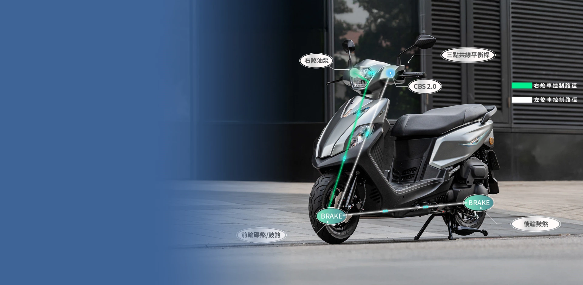 全新迪爵 125 全新迪爵 125