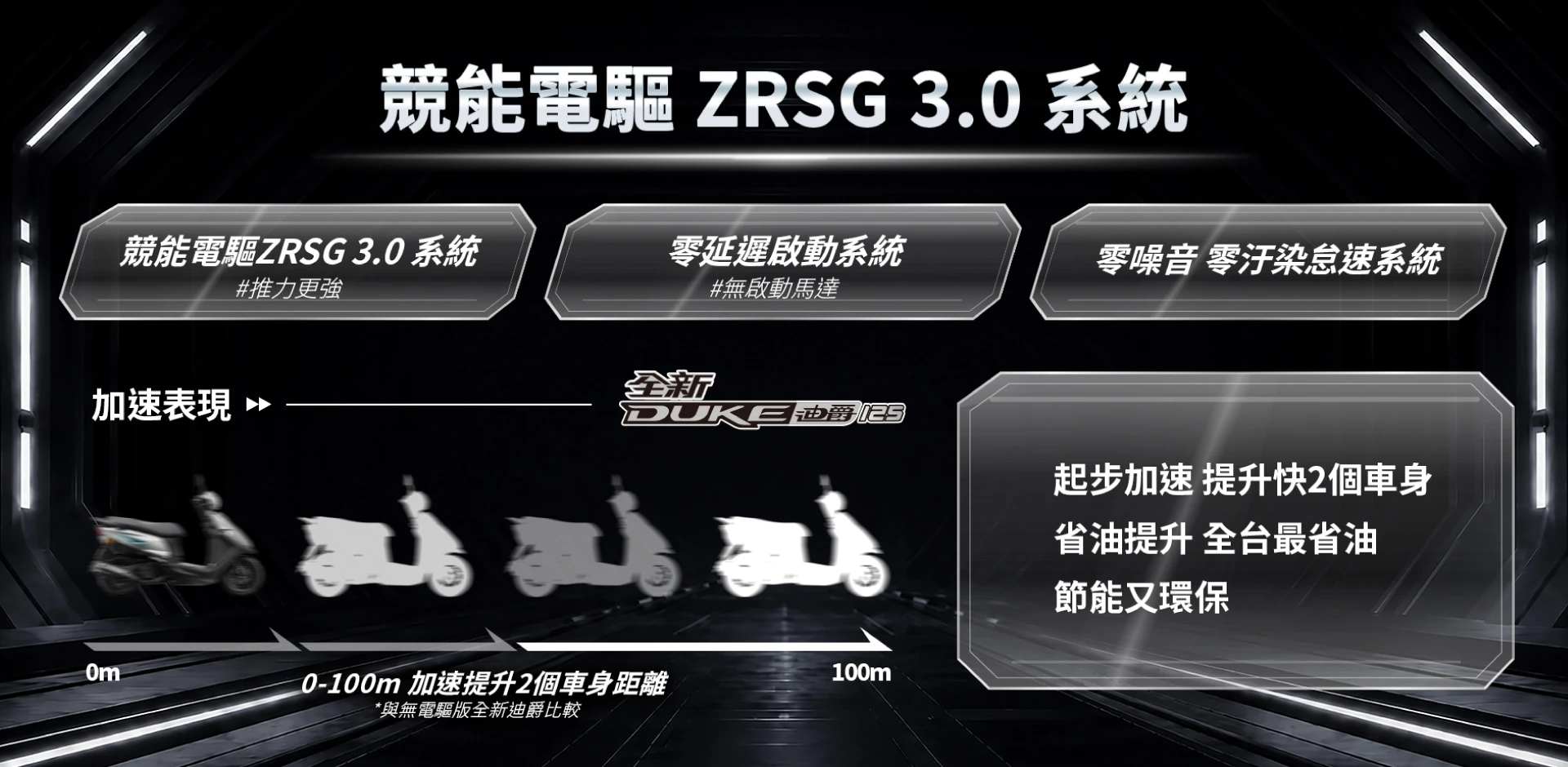 全新迪爵 125 全新迪爵 125