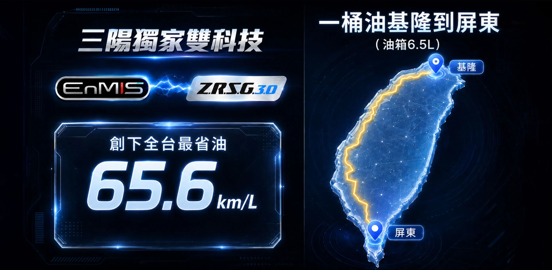 領先科技再進化!SYM熱銷機種「全新迪爵125」電驅升級上市─最省油擱卡有力 領先科技再進化!SYM熱銷機種「全新迪爵125」電驅升級上市─最省油擱卡有力