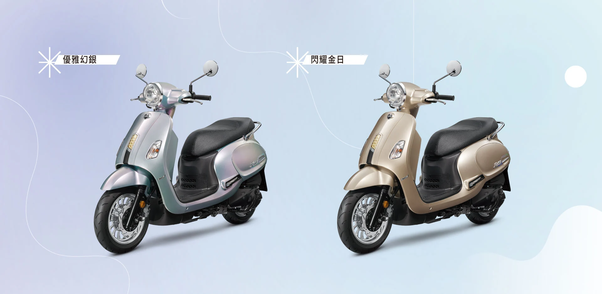 Fiddle 125 Fiddle 125