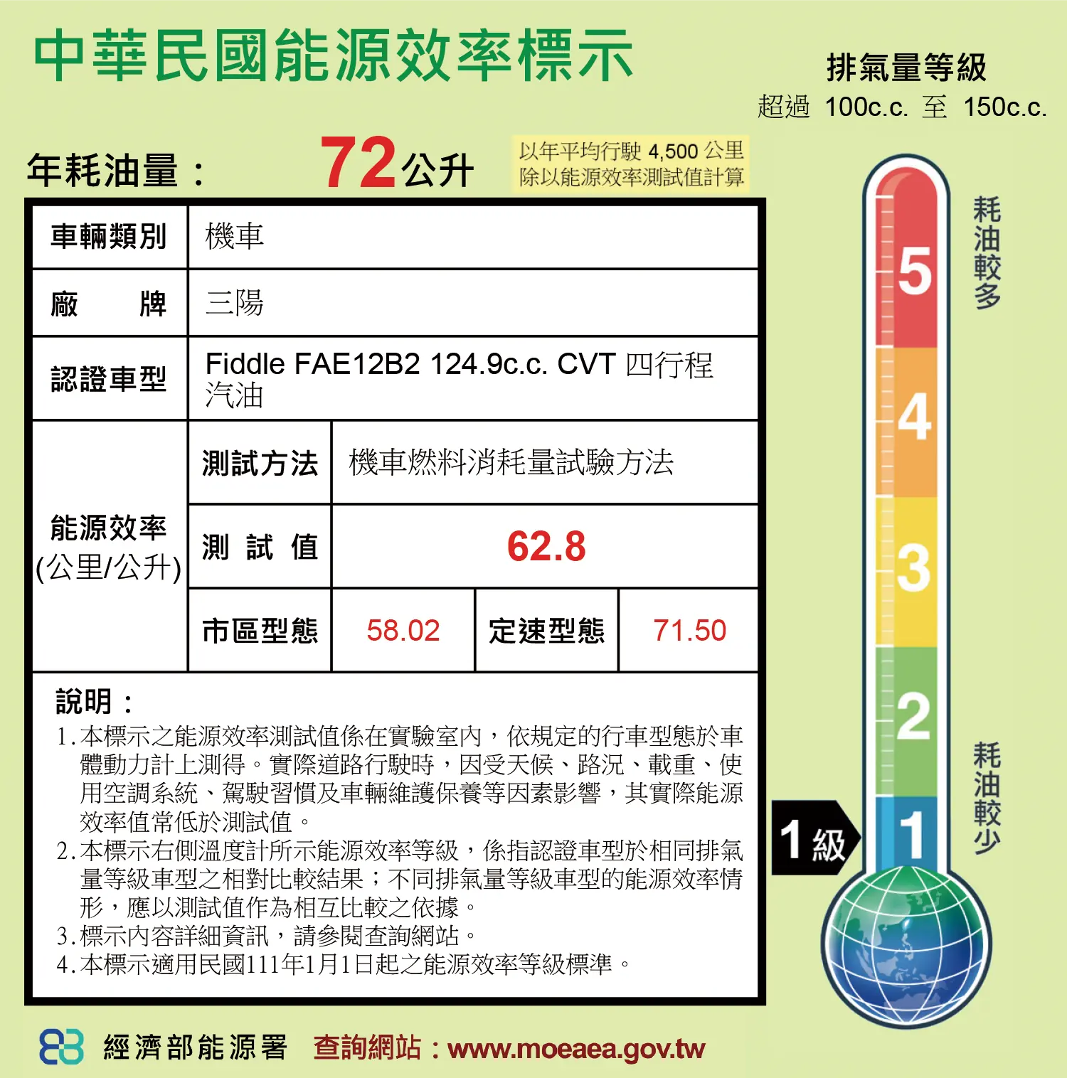 能源標章