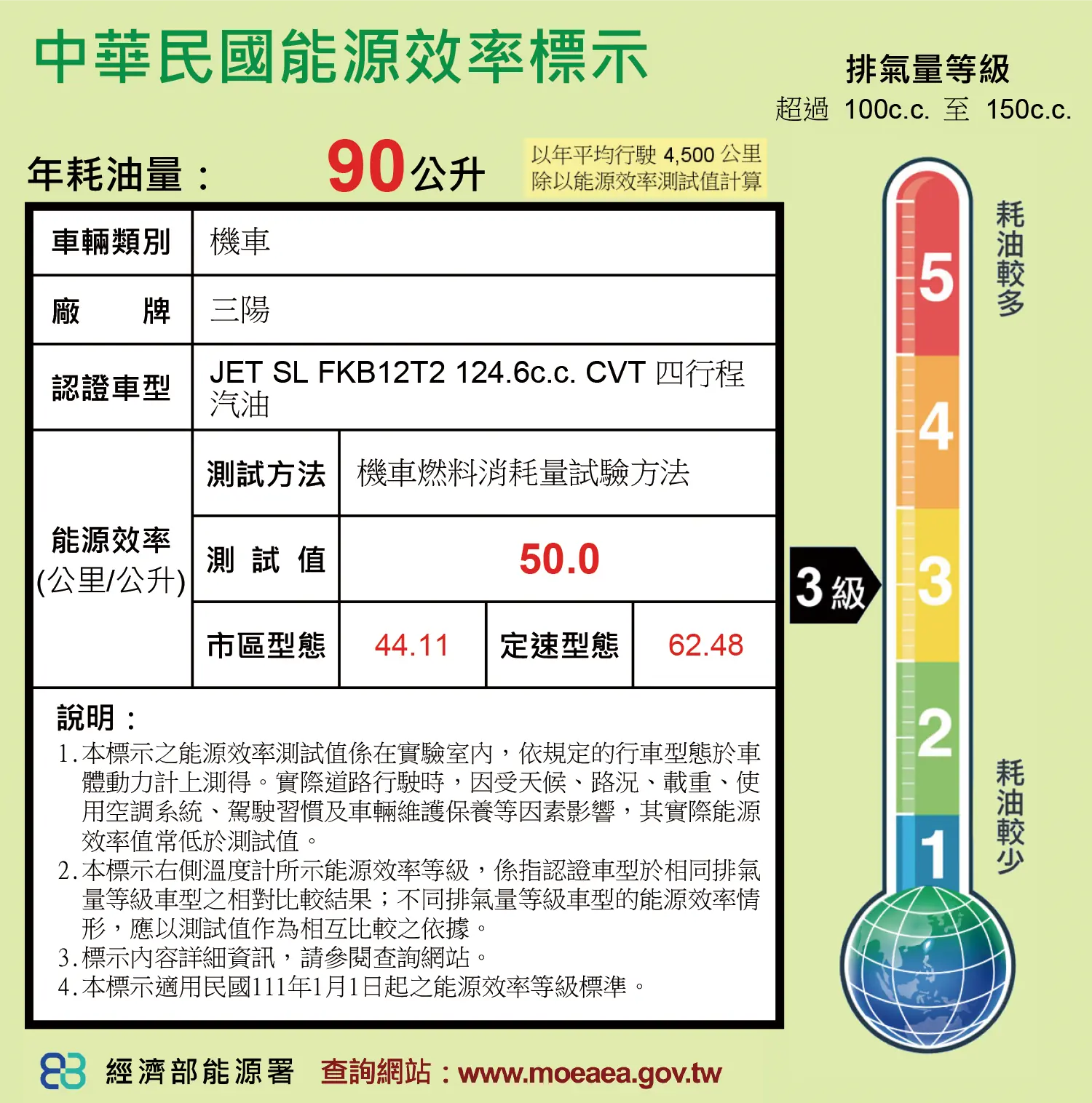 能源標章