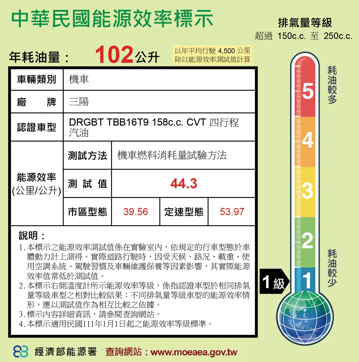 能源標章