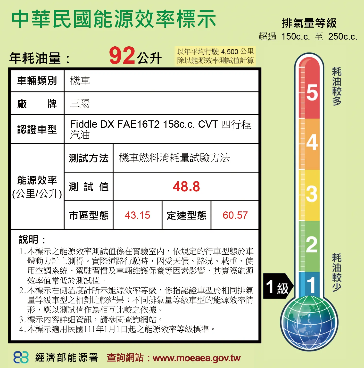 能源標章