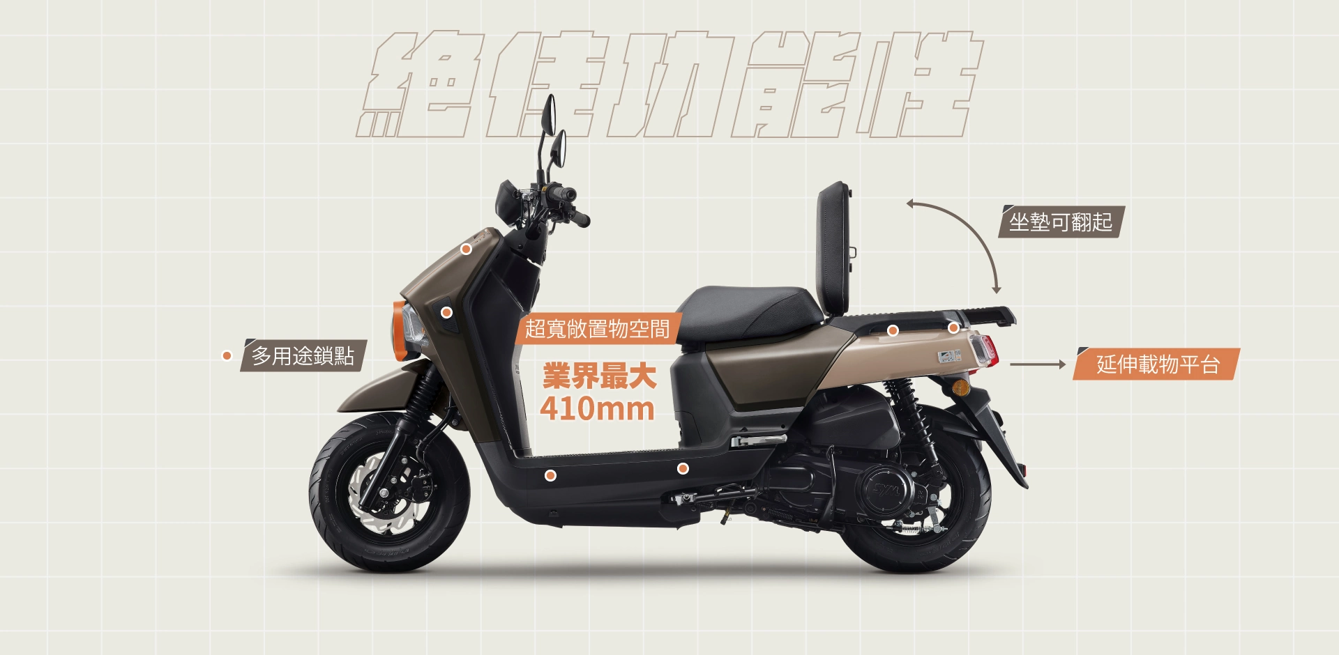 4MICA 150