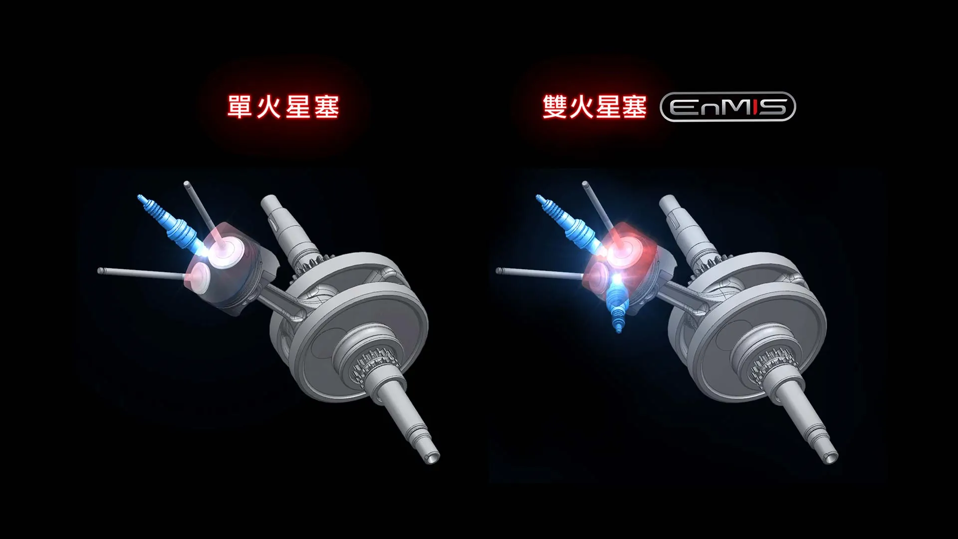 EnMIS科技